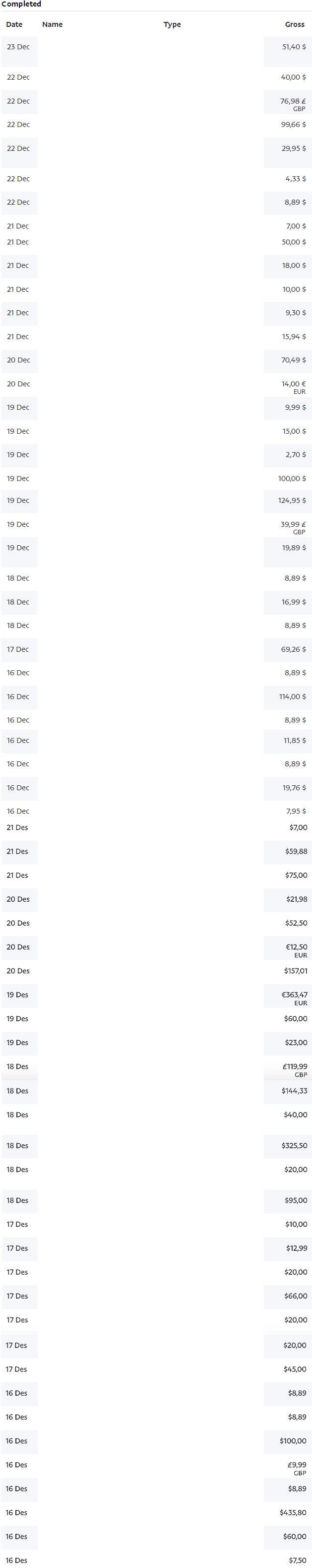 https://archives.jasapembayaran.com/Bukti%20Pembayaran%20Transaksi%20PayPal/2016%20December%2023.JPG