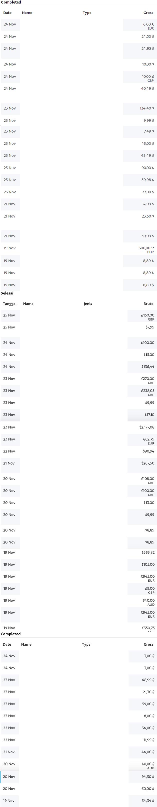 https://archives.jasapembayaran.com/Bukti%20Pembayaran%20Transaksi%20PayPal/2016%20November%2025.JPG