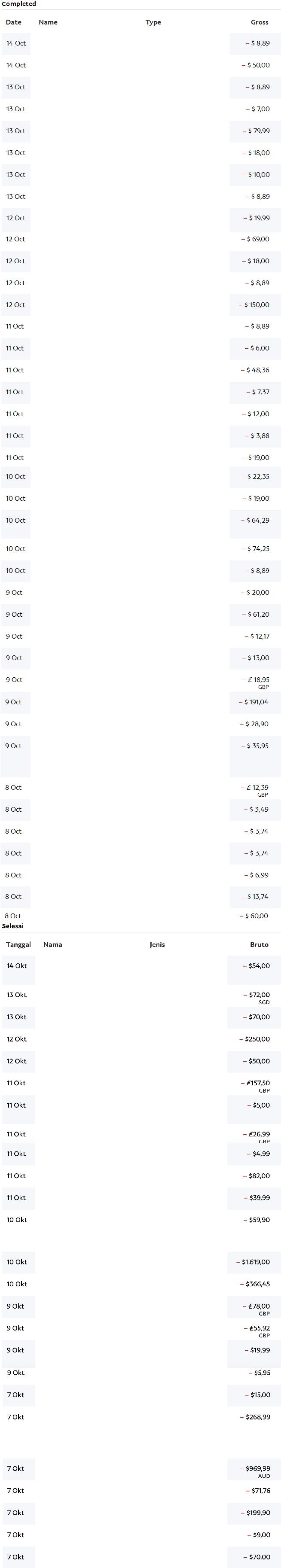 https://archives.jasapembayaran.com/Bukti%20Pembayaran%20Transaksi%20PayPal/2016%20October%2014.JPG