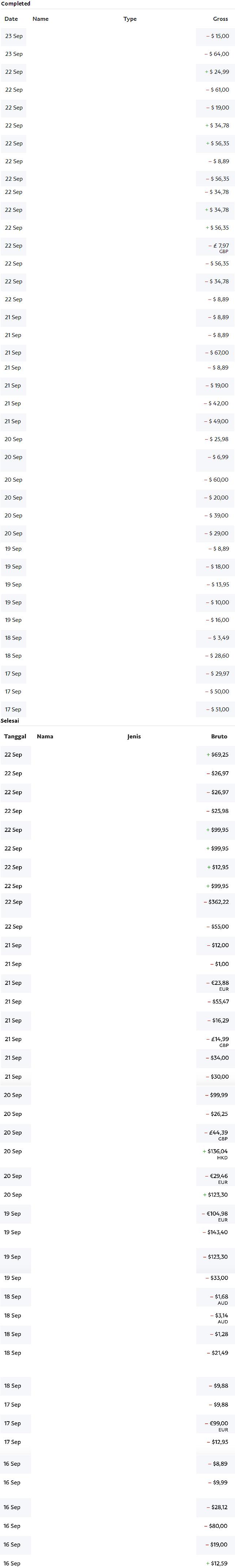 https://archives.jasapembayaran.com/Bukti%20Pembayaran%20Transaksi%20PayPal/2016%20September%2023.JPG