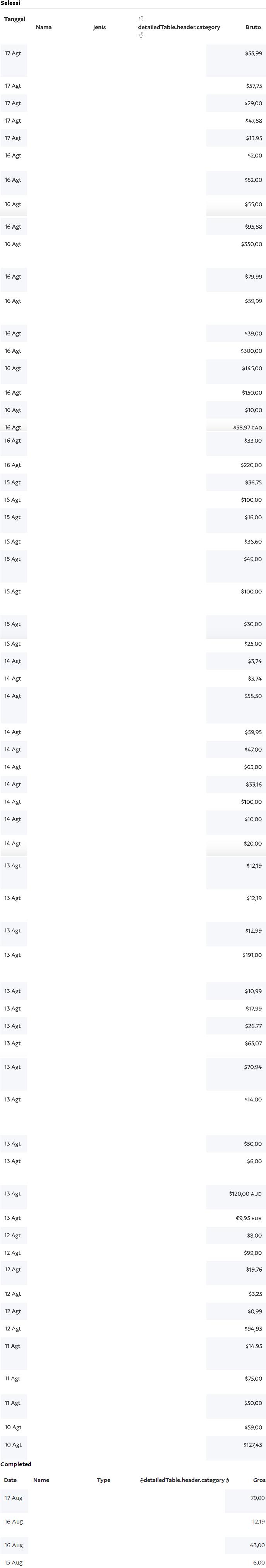 https://archives.jasapembayaran.com/Bukti%20Pembayaran%20Transaksi%20PayPal/2017%20August%2018.JPG