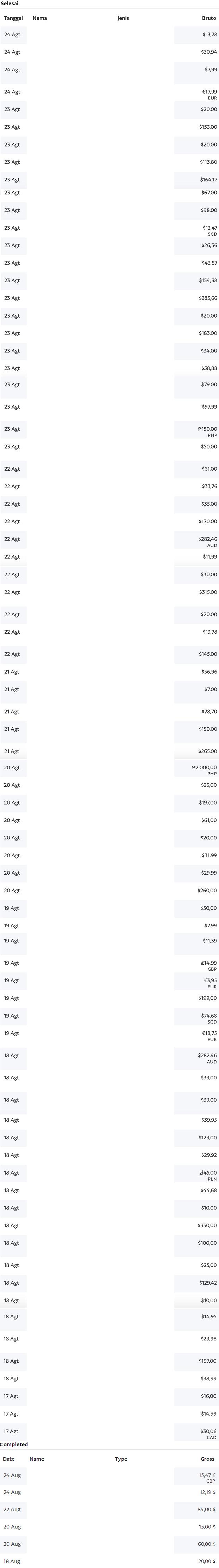 https://archives.jasapembayaran.com/Bukti%20Pembayaran%20Transaksi%20PayPal/2017%20August%2025.JPG