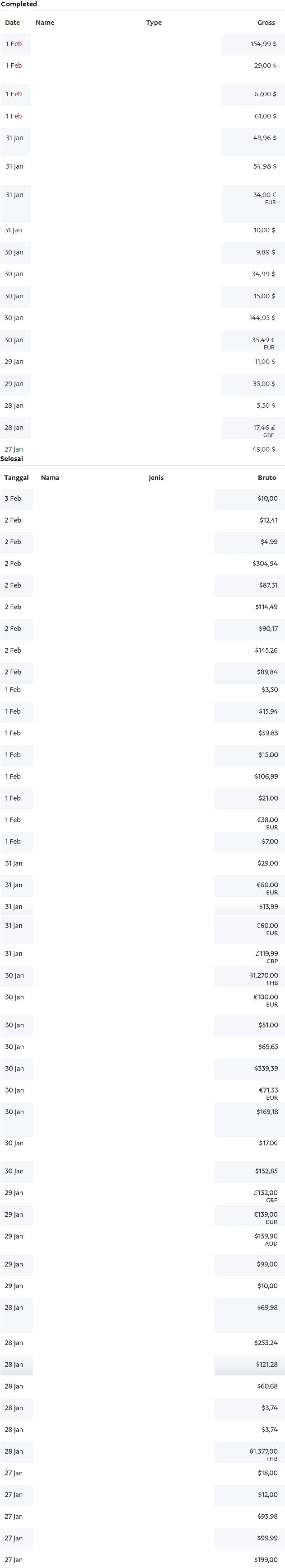 https://archives.jasapembayaran.com/Bukti%20Pembayaran%20Transaksi%20PayPal/2017%20February%2003.JPG