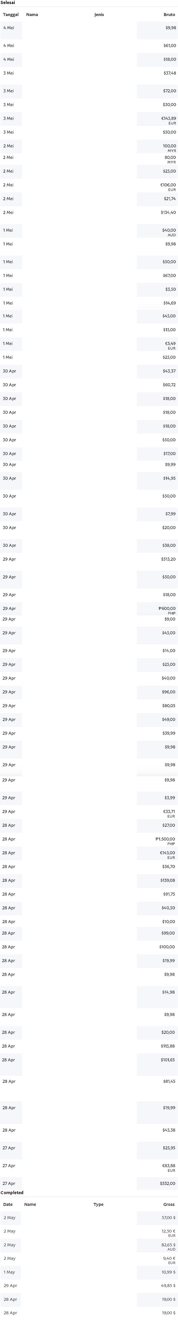 https://archives.jasapembayaran.com/Bukti%20Pembayaran%20Transaksi%20PayPal/2017%20May%2005.JPG