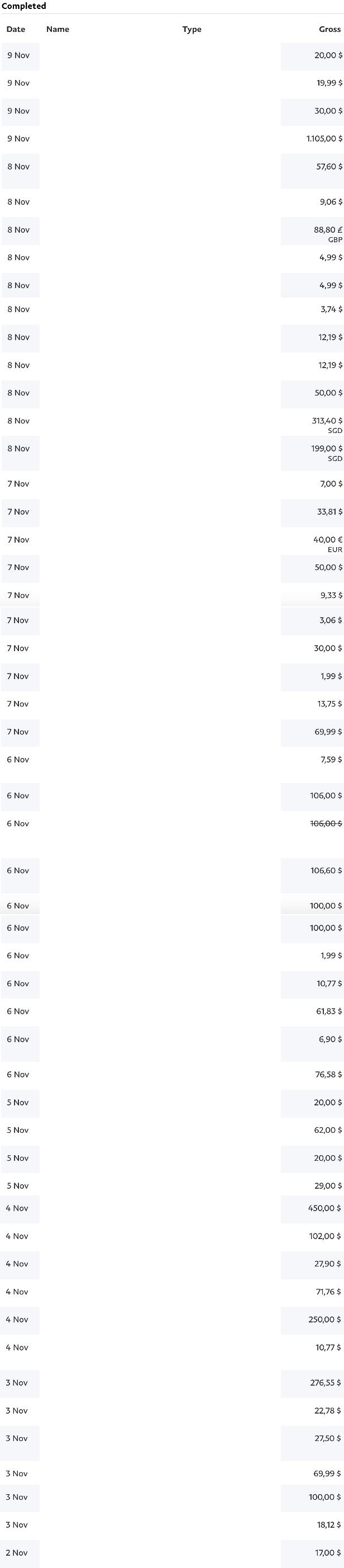 https://archives.jasapembayaran.com/Bukti%20Pembayaran%20Transaksi%20PayPal/2017%20November%2010.JPG