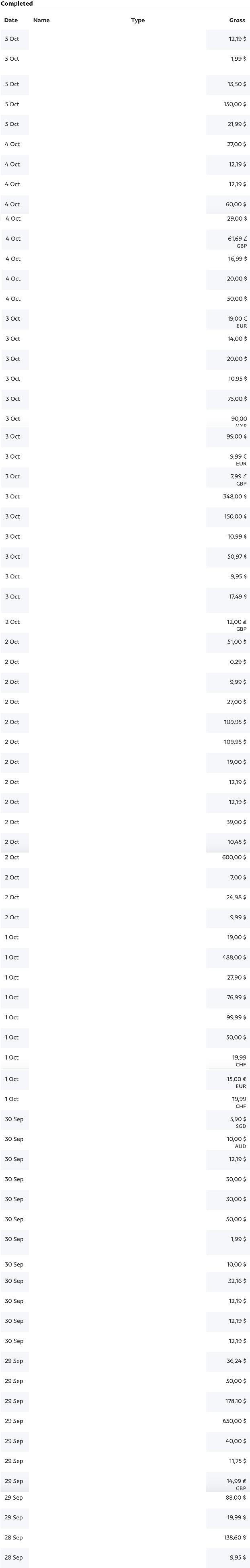 https://archives.jasapembayaran.com/Bukti%20Pembayaran%20Transaksi%20PayPal/2017%20October%2006.JPG