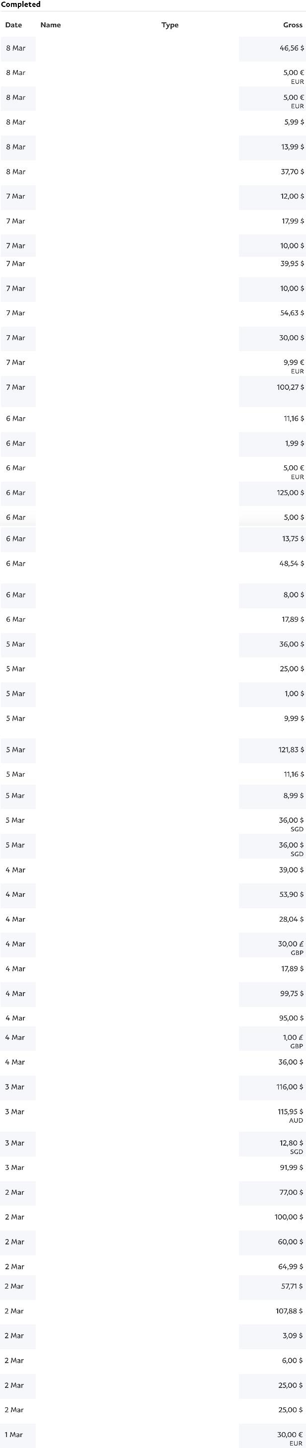 https://archives.jasapembayaran.com/Bukti%20Pembayaran%20Transaksi%20PayPal/2018%20March%2009.JPG